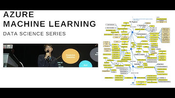 Azure Machine Learning Studio with Designer Option