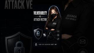 Hackers Don’t Need Magic 😳 |System Attack Vector vs Vulnerability explained day 5/100