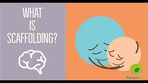 What is Scaffolding? - DayDayNews