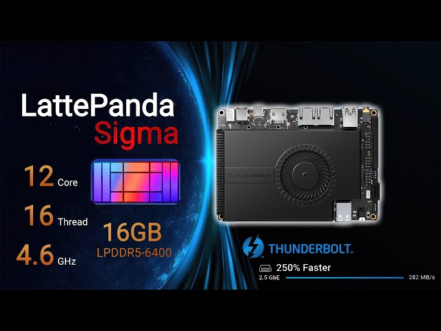 The All New LattePanda Sigma May Just Be The Ultimate X86 SBC/Server! First Look class=