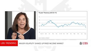What's really behind the market’s recent volatility | UBS Trending