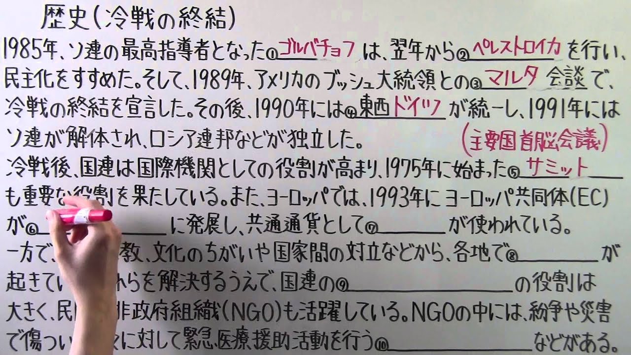 冷戦 の 終結