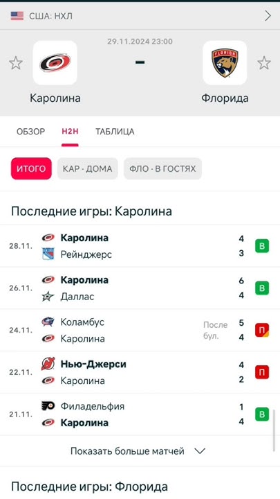 Каролина - Флорида прогноз - YouTube