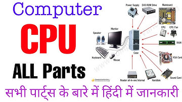 CPU All Parts || Computer Hardware Parts  || कंप्यूटर के सभी पार्ट की पूरी जानकारी  हिंदी