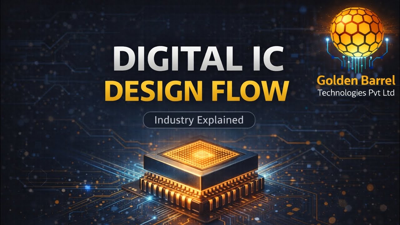 🚀Digital IC Design Flow Explained | Complete VLSI Industry Overview ...