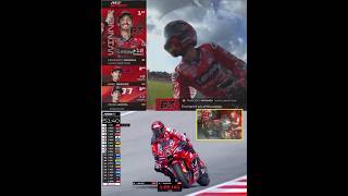 Moment Pecco Pukul Telak Marc Marquez Dengan Gp26 motogp