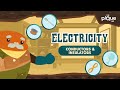 Conductors and Insulators of Electricity Quiz