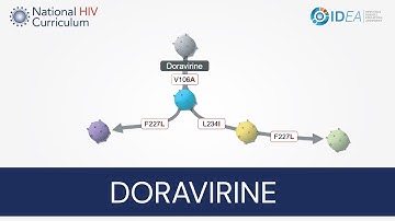 Mini-Lecture Series: Doravirine