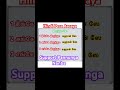 ❤️ ஹிந்தி ரொம்பவே ஈஸி✌️ #spokenhindi #spokenhindieasy #spokenhindithroughtamil #shortvideo #shorts