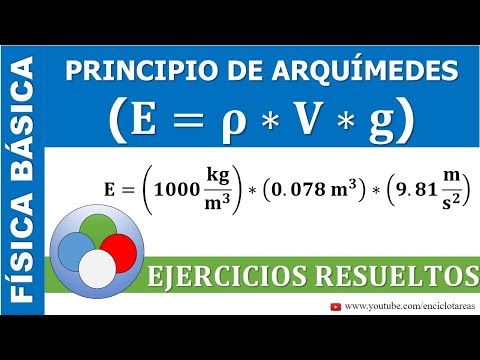 Video: Cómo Calcular La Fuerza De Arquímedes