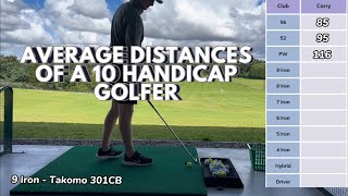 How FAR does a 10 Handicap Golfer hit a Golf Ball? (My HONEST distances) screenshot 5