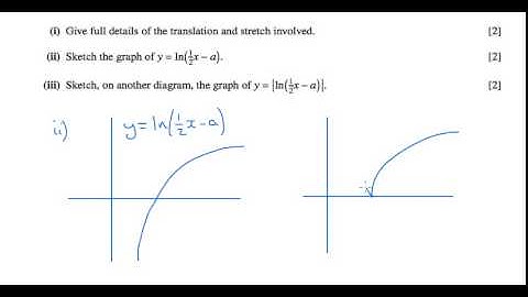 C3 2007 January q7iii - A2 Maths - Modulus Questions
