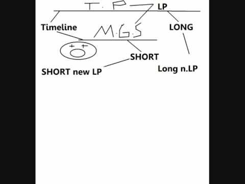 answers lyrics 3000 Sub Special Answers Part 5