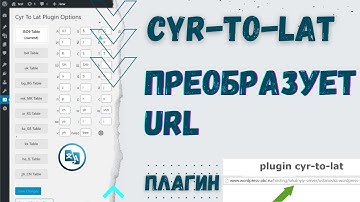 Транслитерация url WordPress из кириллицы в латиницу. Плагин Cyr-To-Lat.
