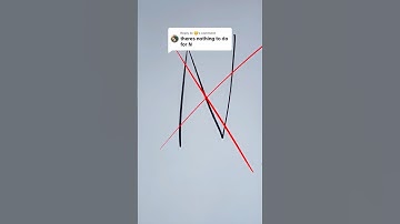 “N” Signature Style Ideas | Cool Designs for Your Name #fyp