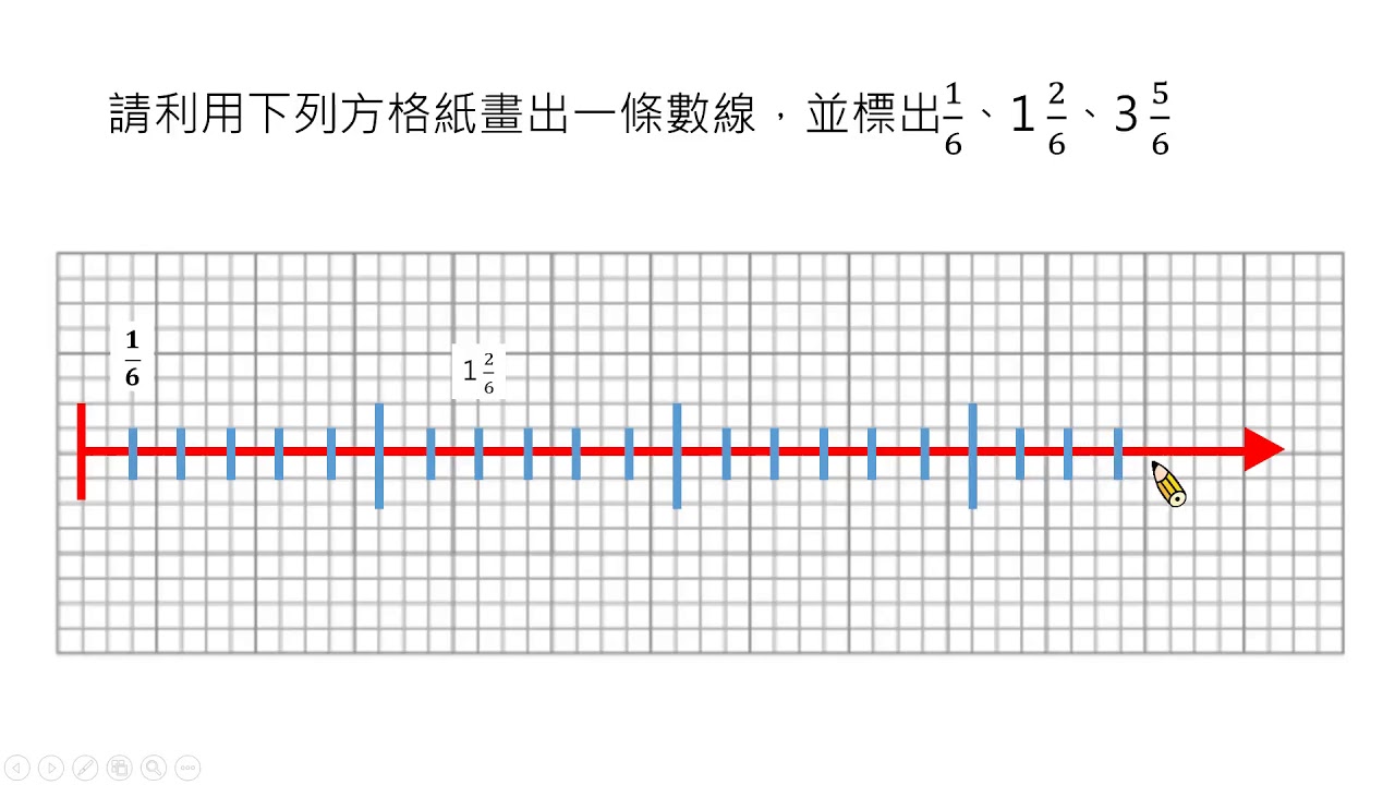 五上 數學 分數 畫數線 - YouTube