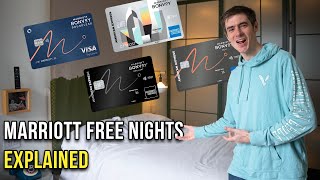 How to Use Marriott Free Nights  My Strategy