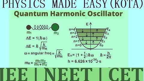 PART-I; QUANTUM HARMONIC OSCILLATOR; MASS SPECTROGRAPH; REFRACTIVE INDEX; QUANTUM PHYSICS FOR JEE-1;