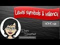 Understanding Lewis Symbols and Bonding