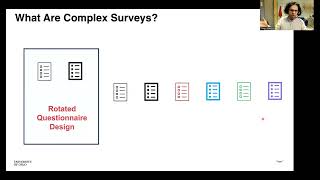 Synthesizing Individual Participant Data Obtained From Complex Sampling Surveys