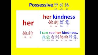 英文基礎文法21 - 所有格用法(Basic English Grammar ...