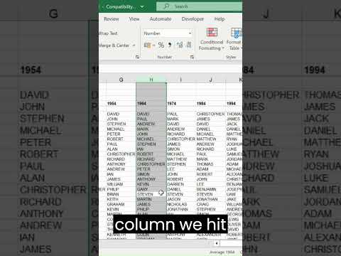 Quickest way to insert columns and rows using keyboard in #microsoftexcel