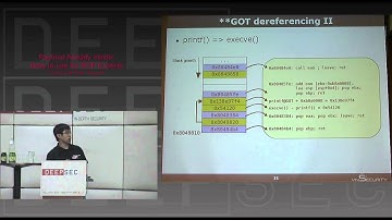 DeepSec 2010: Payload already inside: data re-use for ROP exploits