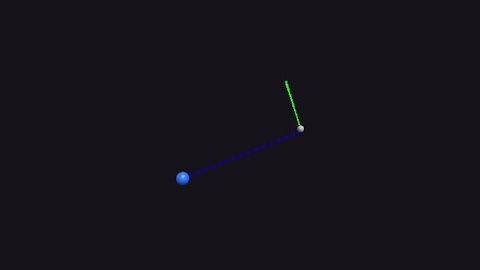 Unity 3D Gravity Simulator