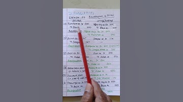 TS Reddy A Murthy. Exercise 24. Rectification of Errors. #bcom #rectificationoferrors