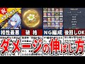 【原神】初心者は知らないと損する!効率的なダメージ(火力)の伸ばし方8選をゆっくり解説