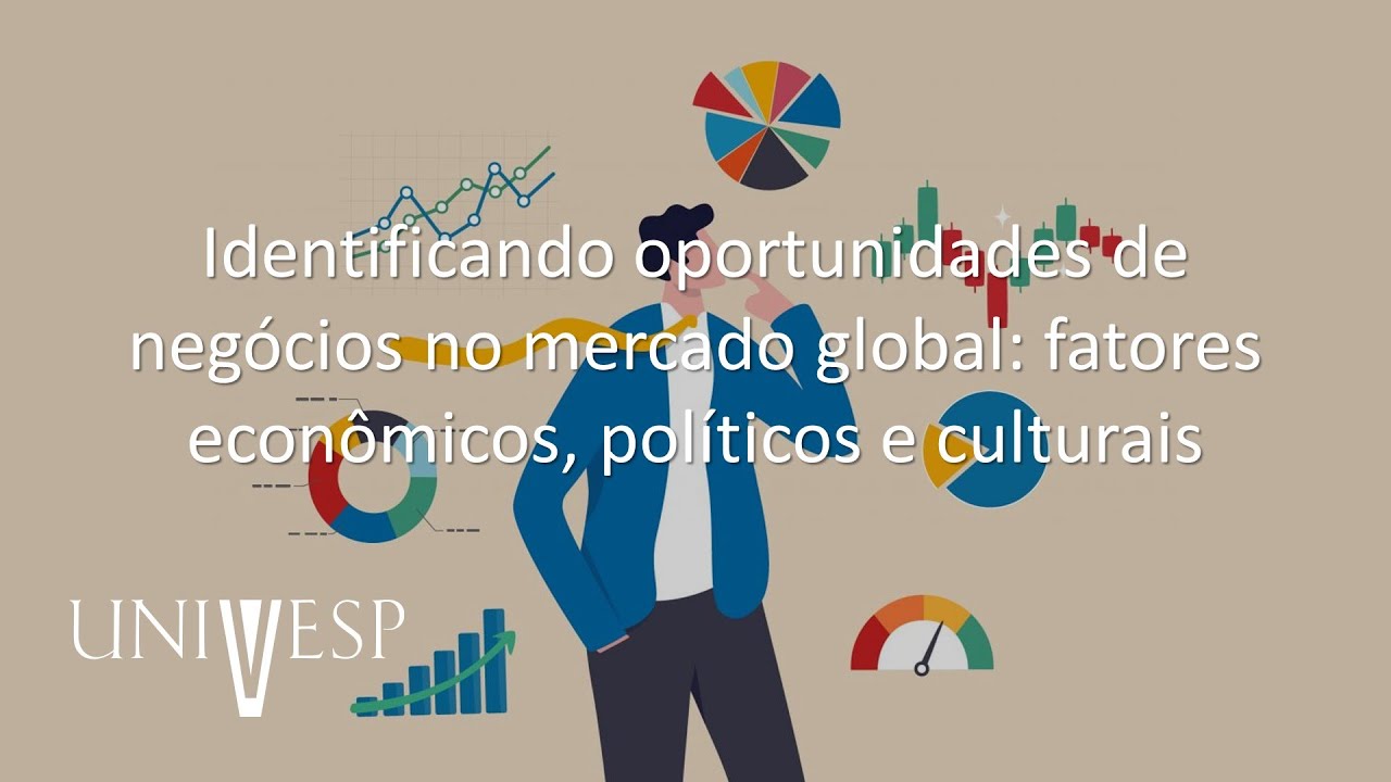 Estratégias Financeiras - Identificando oportunidades de negócios no mercado global: fatores...