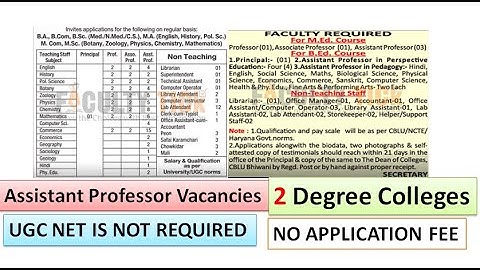 Permanent Assistant Professor Vacancies in 2 Degree Colleges | Non UGC NET | No Fee | Interview