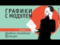 Графики функций с модулем | Дробно-линейная функция