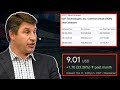 SOFI BREAKS $9, Short Sellers Make LAST STAND