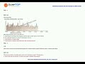 [2025-01] 즉시 다운로드 Dumptop Fortinet FCP_FAZ_AD-7.4 질문과 답변 (Q39-Q54)