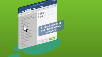 A quick illustration of ThinkAutomation