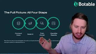 How to Use AI with the 5 Whys Method (4-Step Framework for Faster Root Cause Analysis)