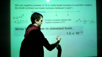 Lesson 51: Part 2- Negative Exponents and Scientific Notation for Small Numbers