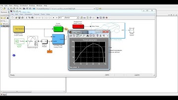 4 Exploring existing demonstration models in MATLAB R2007b