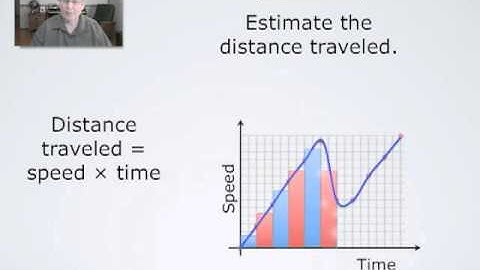 Solved Problem on Numerical Integration 4