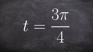 Evaluate your six trig identities given a point on the unit circle