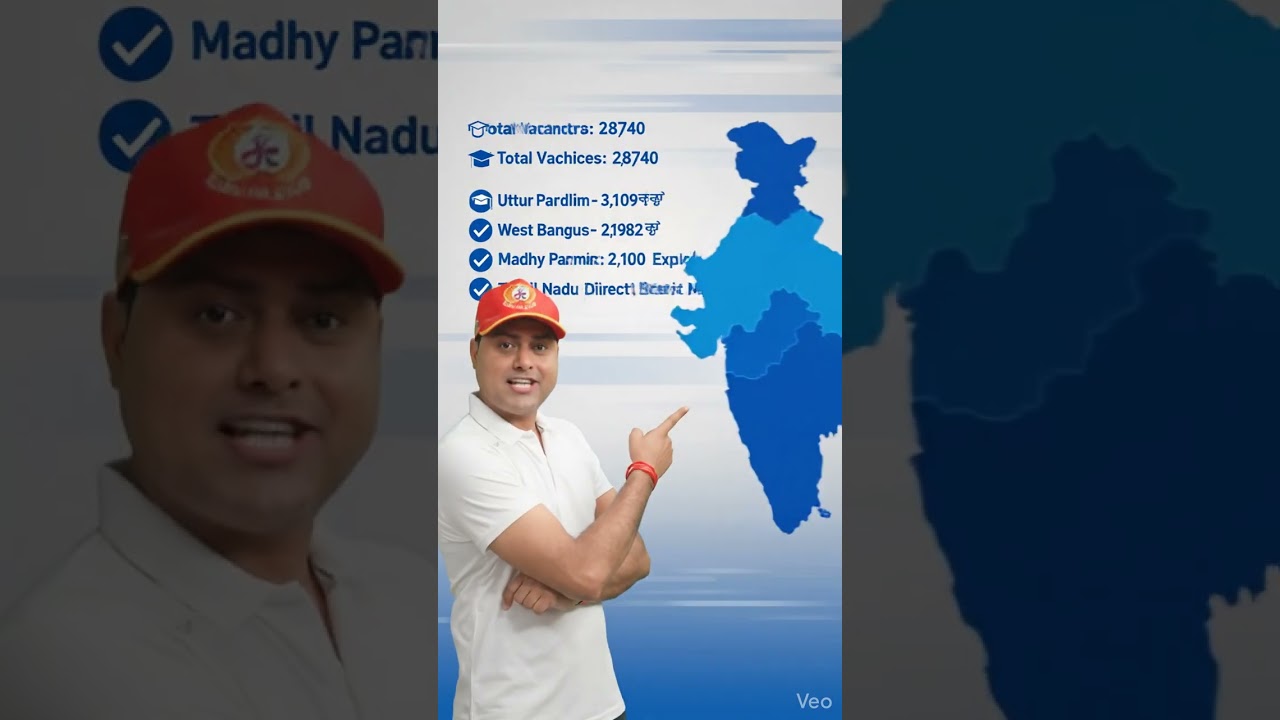 “10वीं पास के लिए 28,740 सरकारी नौकरियां! India Post GDS 2026!”