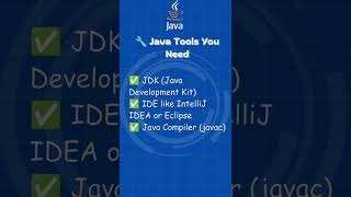 Introduction to Java Programming #javatutorial #shorts