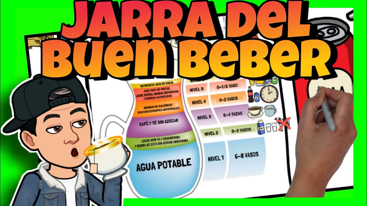 🥛 La JARRA del BUEN BEBER para NIÑOS 🥛 - YouTube