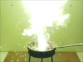 Chemistry experiment 39  reaction between zinc and sulfur