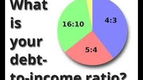What Is Debt To Income? Video Series Part 1 w/Core...