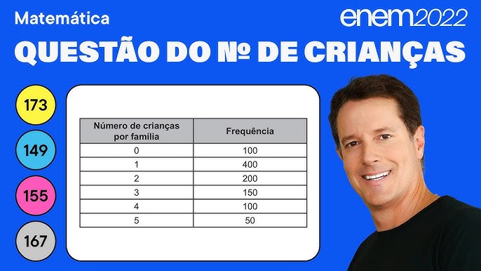 UNICENTRO 2015/2 questão 84 - Estuda.com ENEM