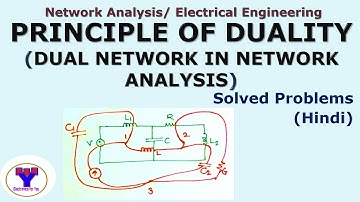 Principle of duality (Solved problems) in Hindi | Dual network in network analysis