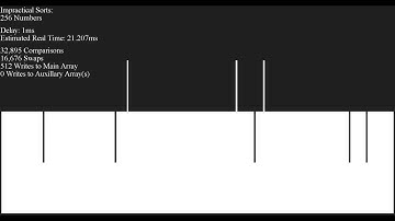 50+ Sorts, Visualized - Mostly Similar Inputs