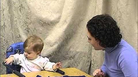 Piaget - Object permanence failure (Sensorimotor Stage)